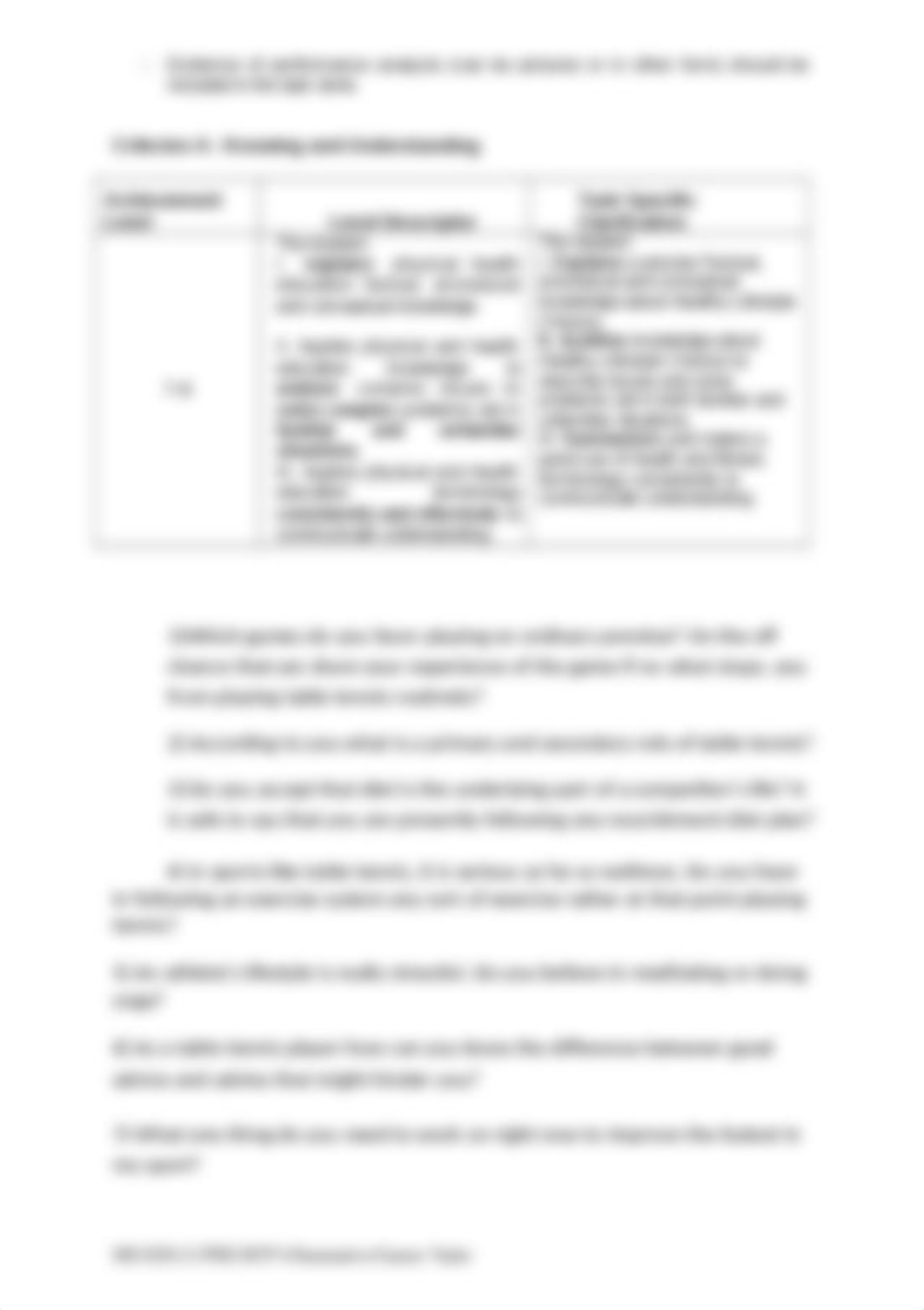 MYP - 4 PHE Summative I.docx_de1la7lpj52_page2