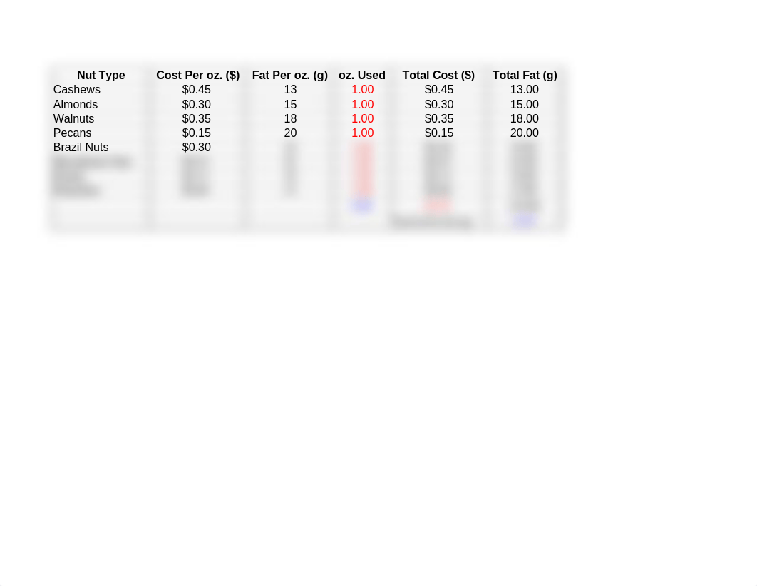 PlantersNutCompany.xlsx_de1lttuiump_page1