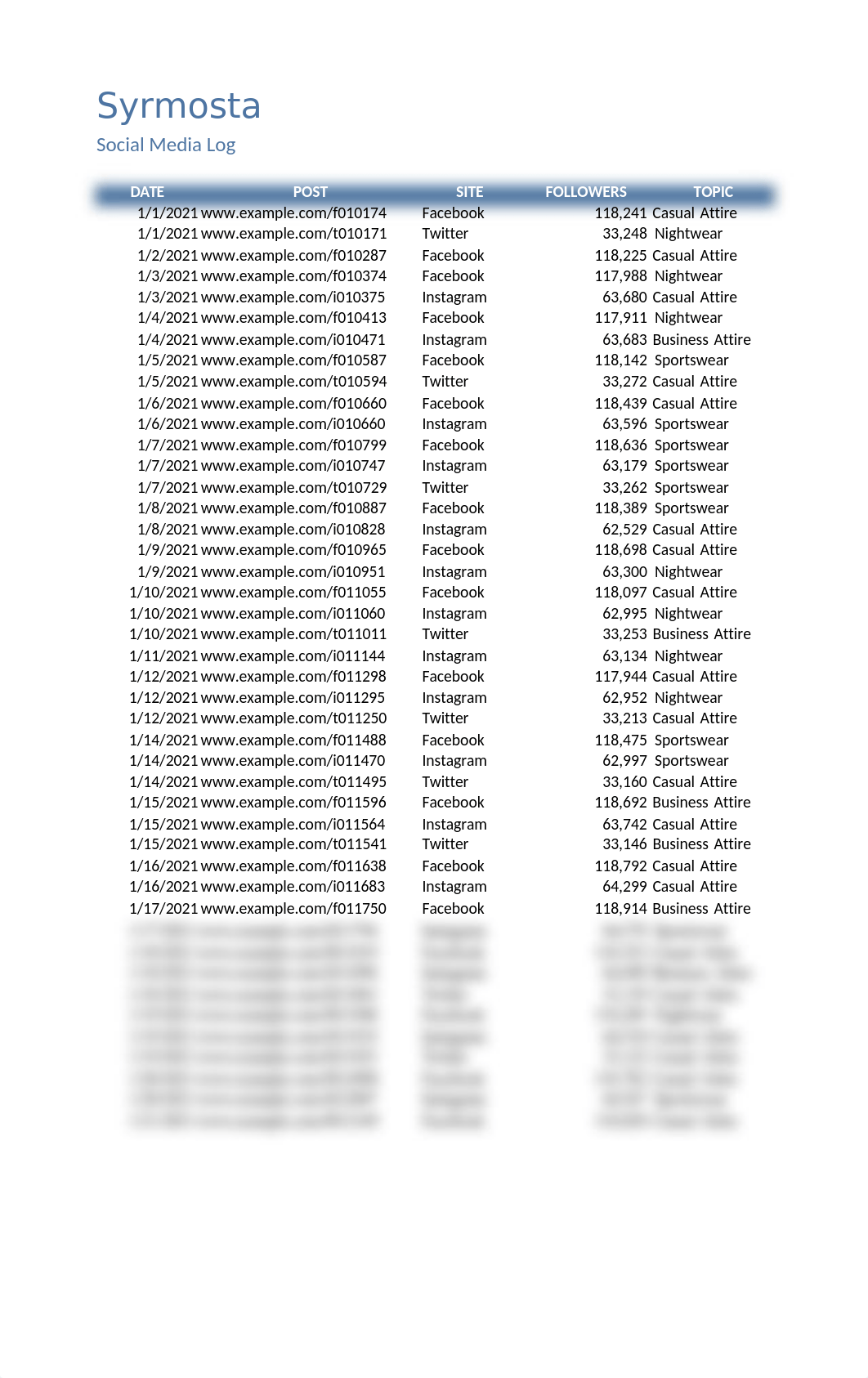 NP_EX_7_Syrmosta_AutumnWalser.xlsx_de1n2quq9pq_page3