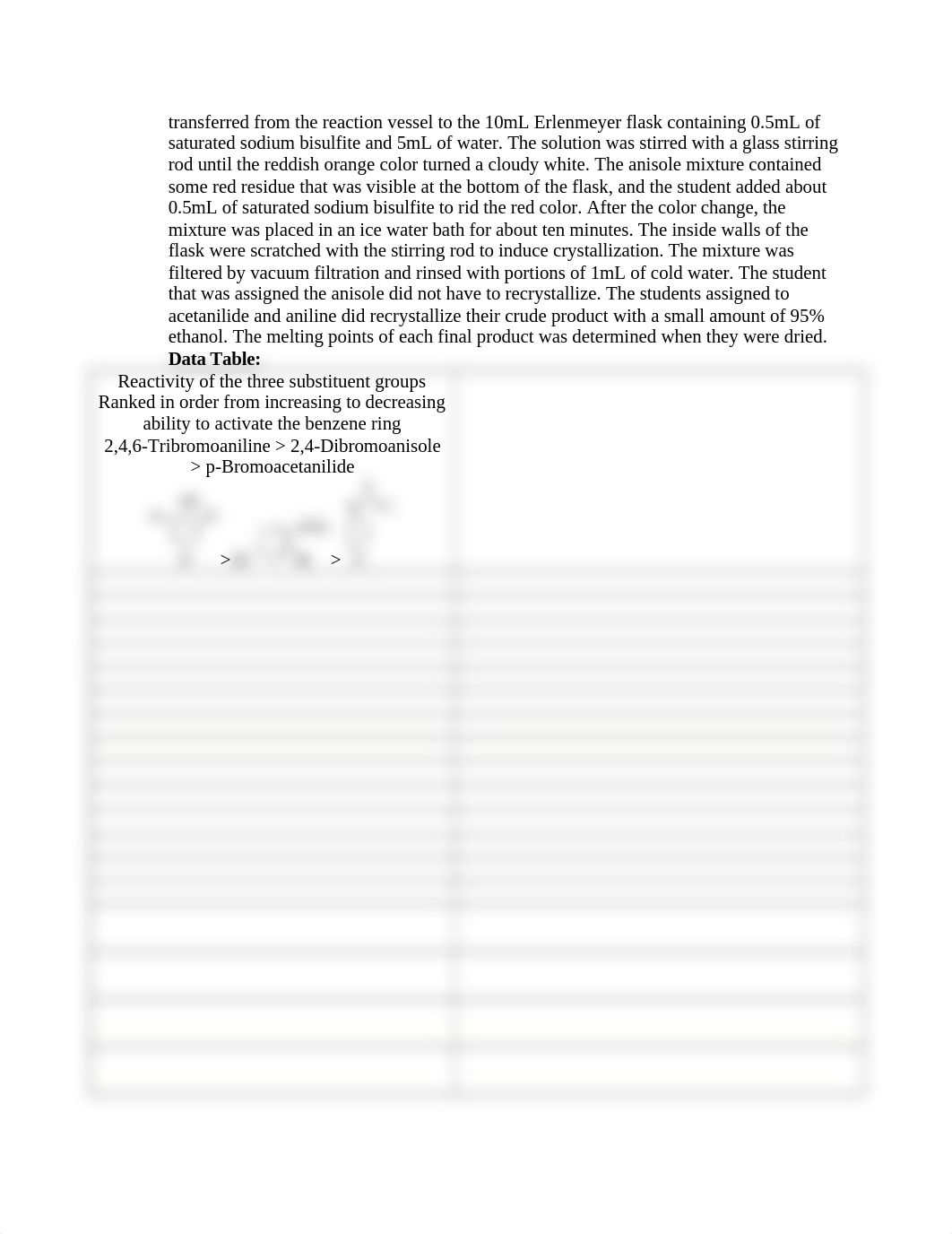 Exp. 40 - formal lab report - reactivity of aromatic compounds copy.docx_de1tsv3dcrt_page3