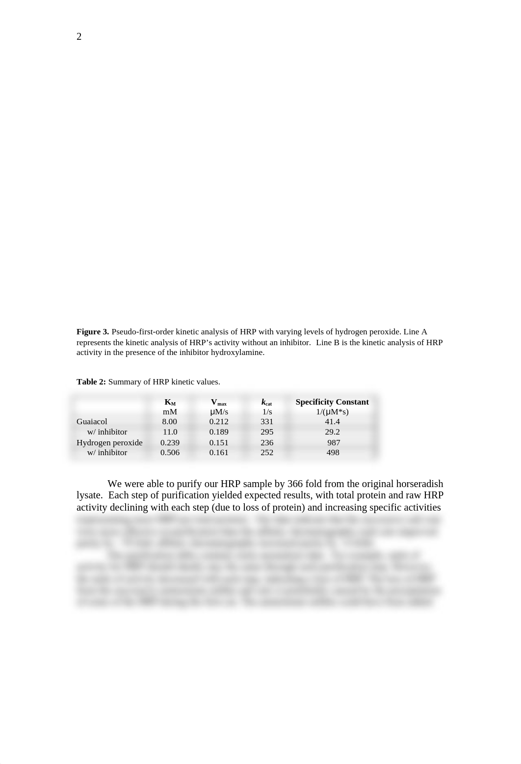 Results of Horseradish Peroxidase Lab Report_de1u2xizyet_page2