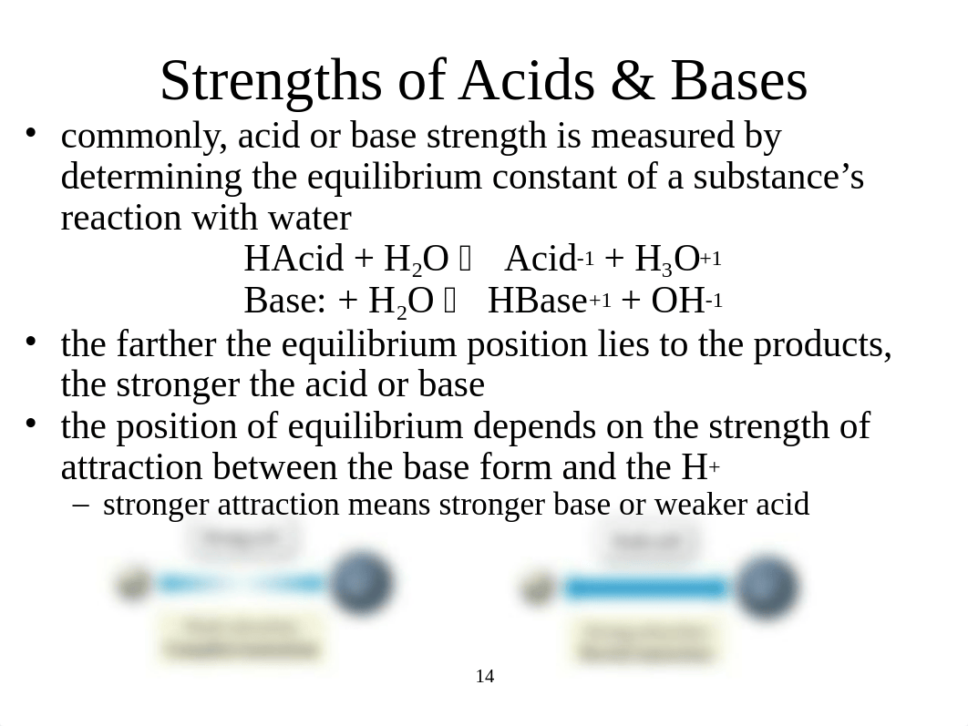 3 Acid and Base Equilibrium.ppt_de1youuy0l0_page5