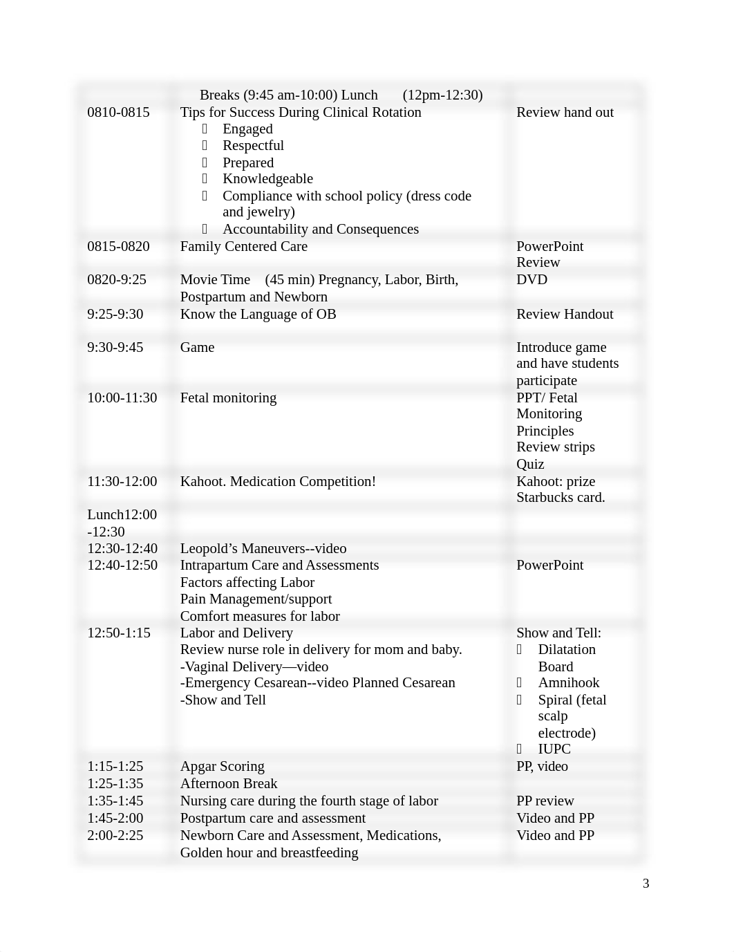 NURS 135 Clinical Assignments, Guidelines and Forms Manual.docx_de20e2v90ip_page3