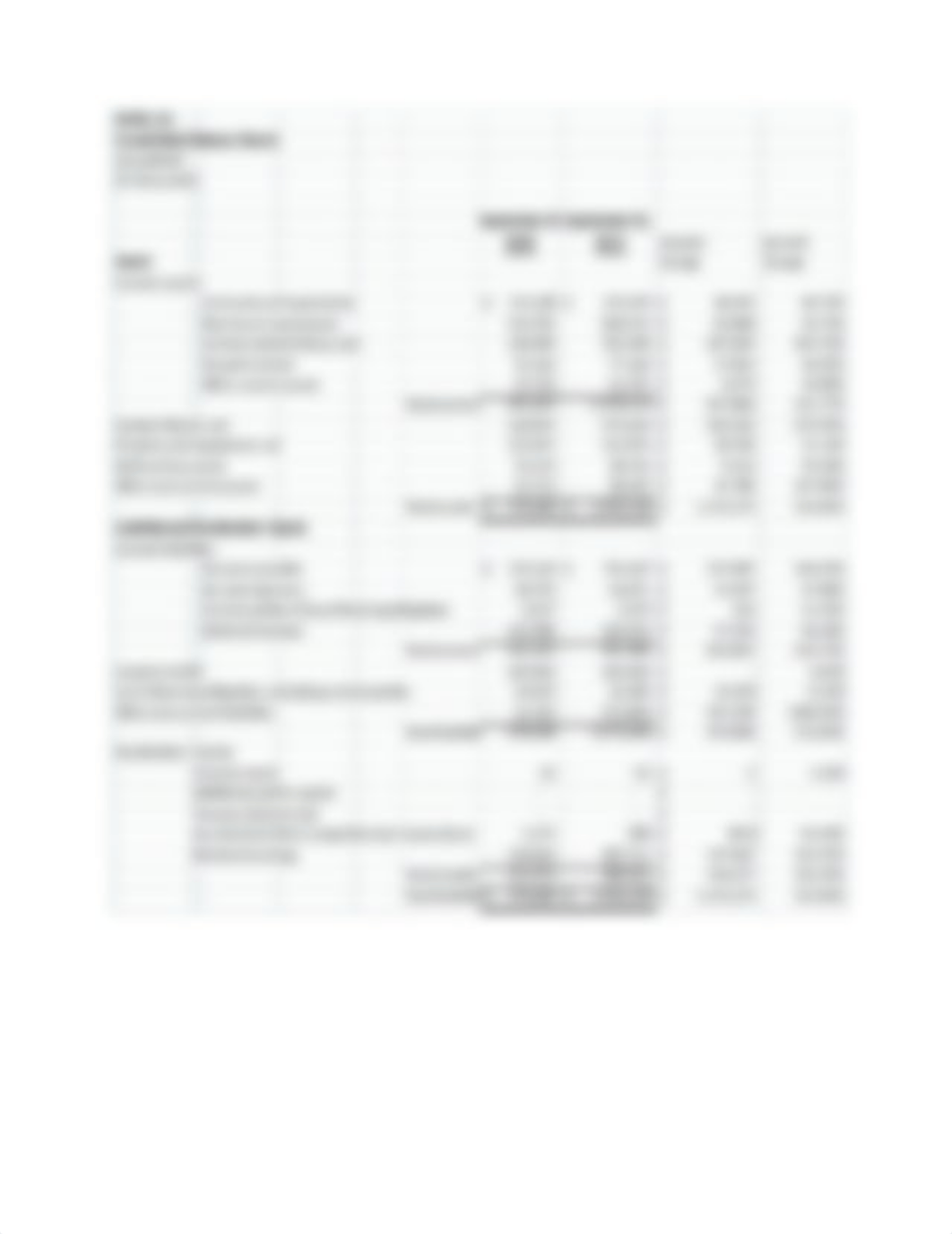 Netflix - Financial Analysis.docx_de22lunn2wi_page4