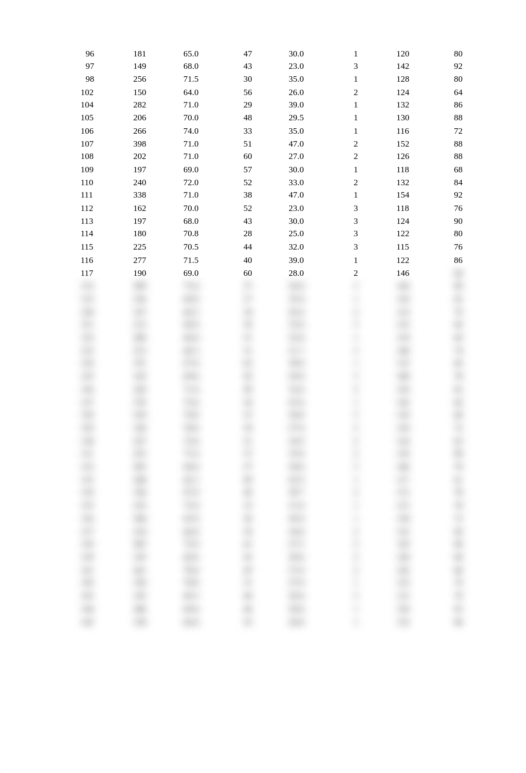 HIMT350 Data for Activity 1.xlsx_de23hgb3joe_page3