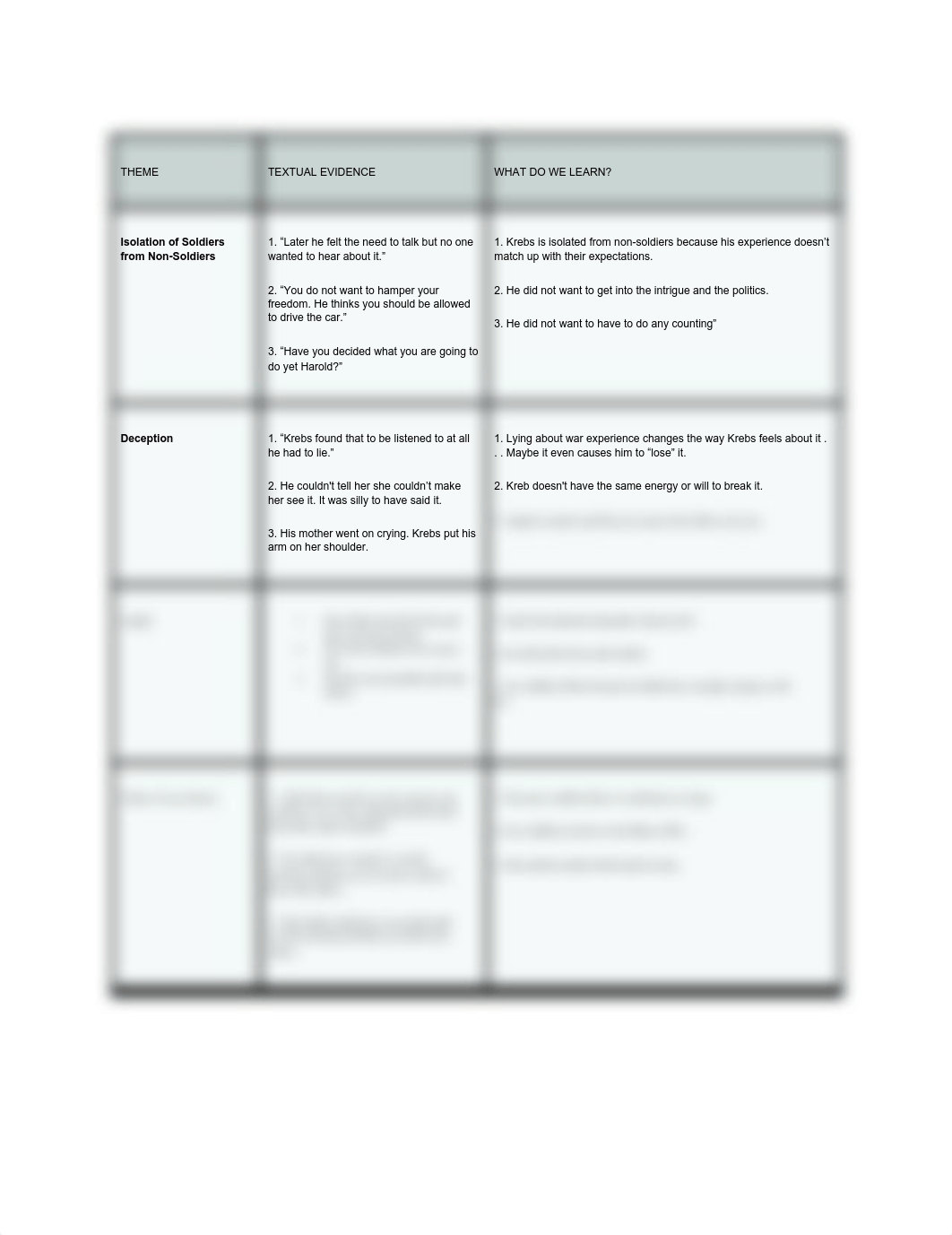 03.03_Close_Reading_for_Theme.pdf_de291y15yv7_page1