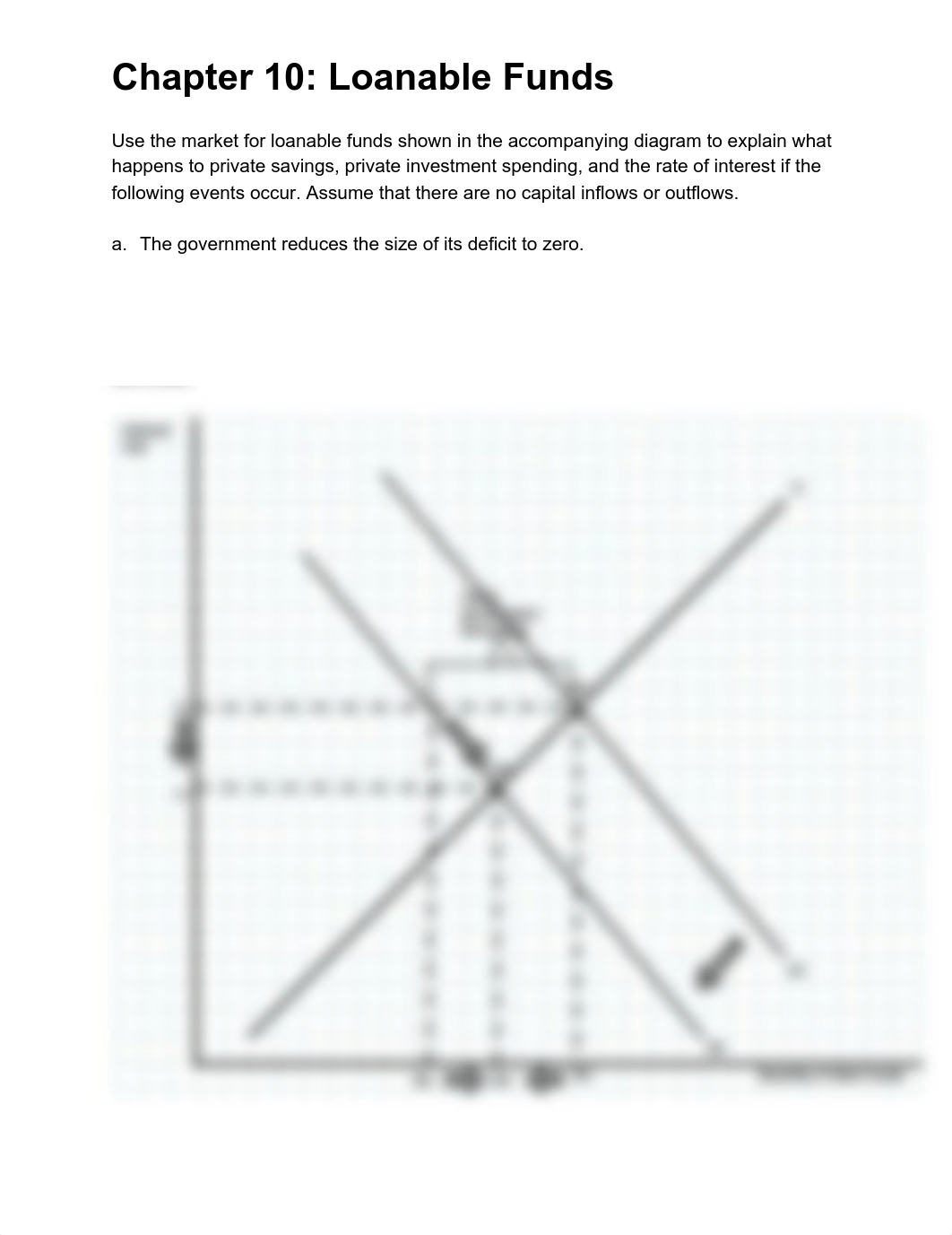 Chapter 10_ Loanable Funds (2).pdf_de2cjx7uykb_page1