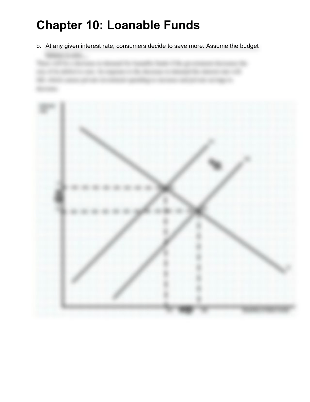 Chapter 10_ Loanable Funds (2).pdf_de2cjx7uykb_page2