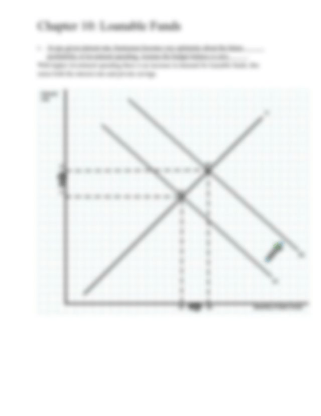 Chapter 10_ Loanable Funds (2).pdf_de2cjx7uykb_page3