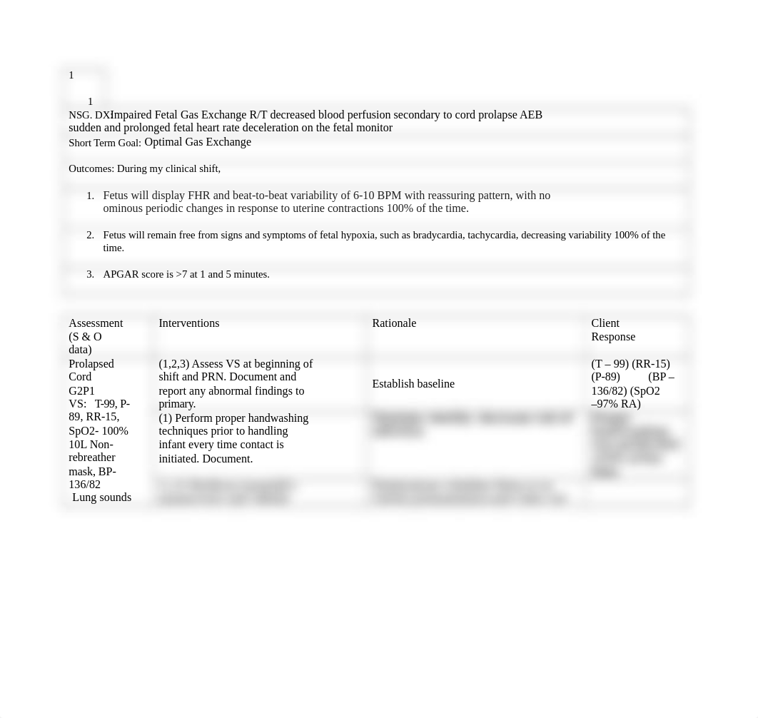 1Impaired Fetal Gas Exchange.docx_de2fyl2ktbd_page1