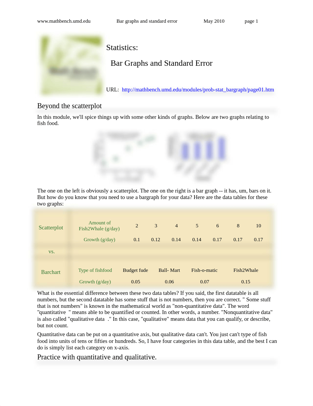 Bargraphs and Standard Error.docx_de2hyy9plmn_page1