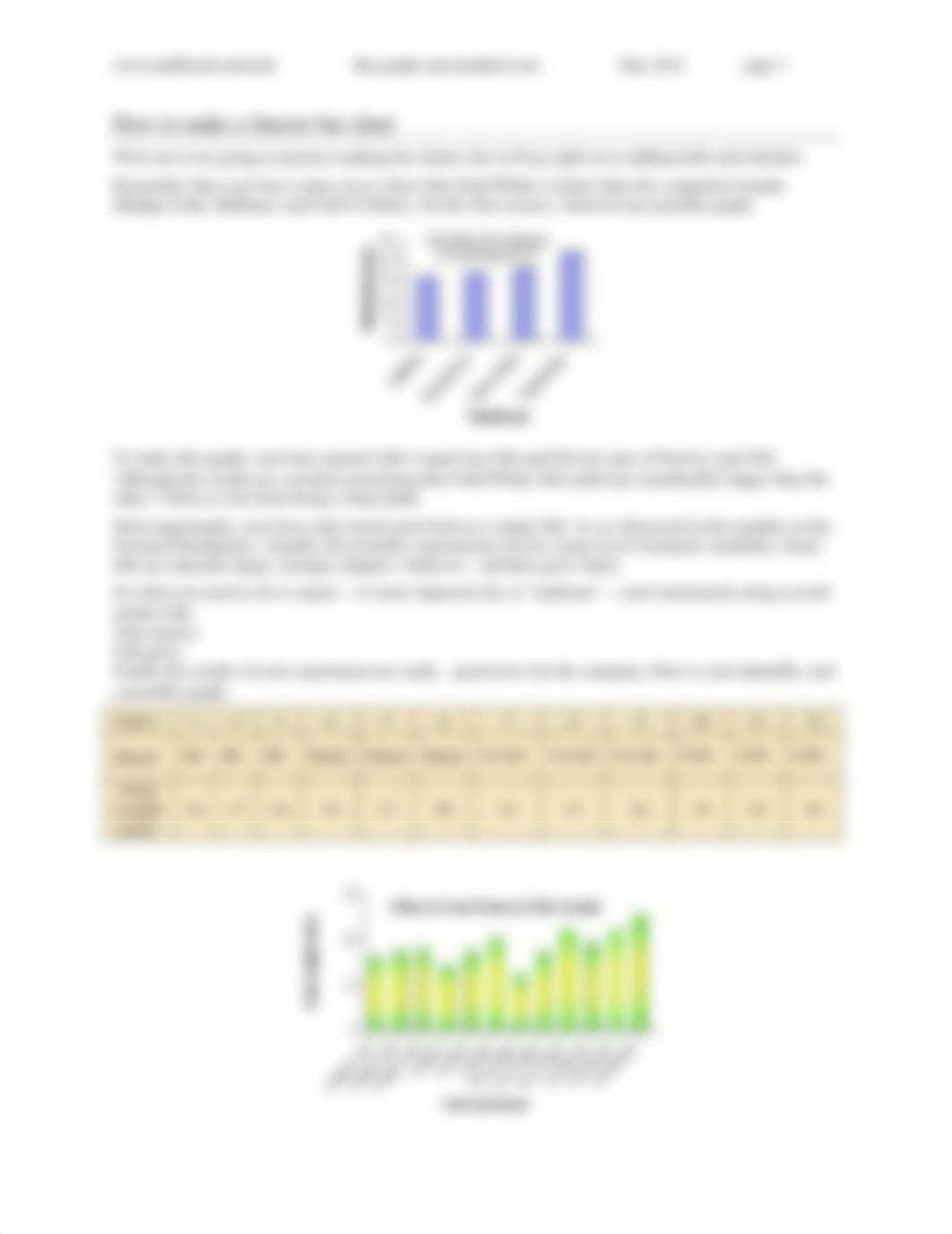 Bargraphs and Standard Error.docx_de2hyy9plmn_page3