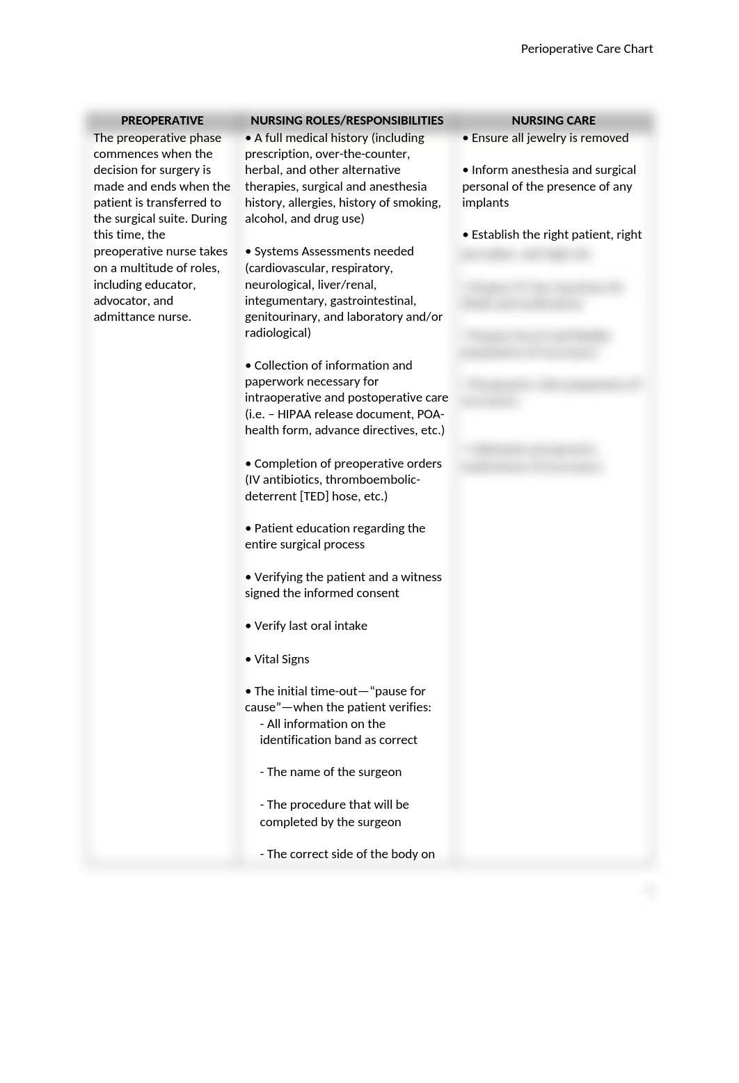 Perioperative Care Chart.docx_de2hzibd4dc_page1