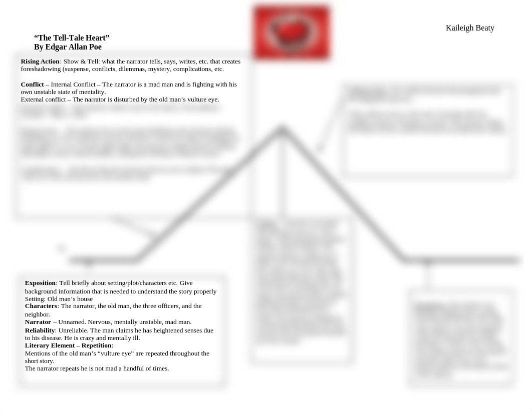 Tell-Tale Heart plot diagram.doc_de2lf3il8wz_page1