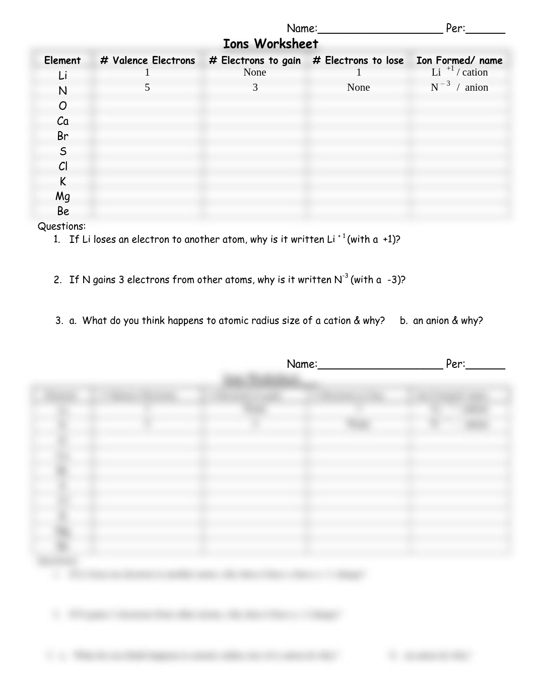 Ions_worksheet_de2p0rnk9gc_page1