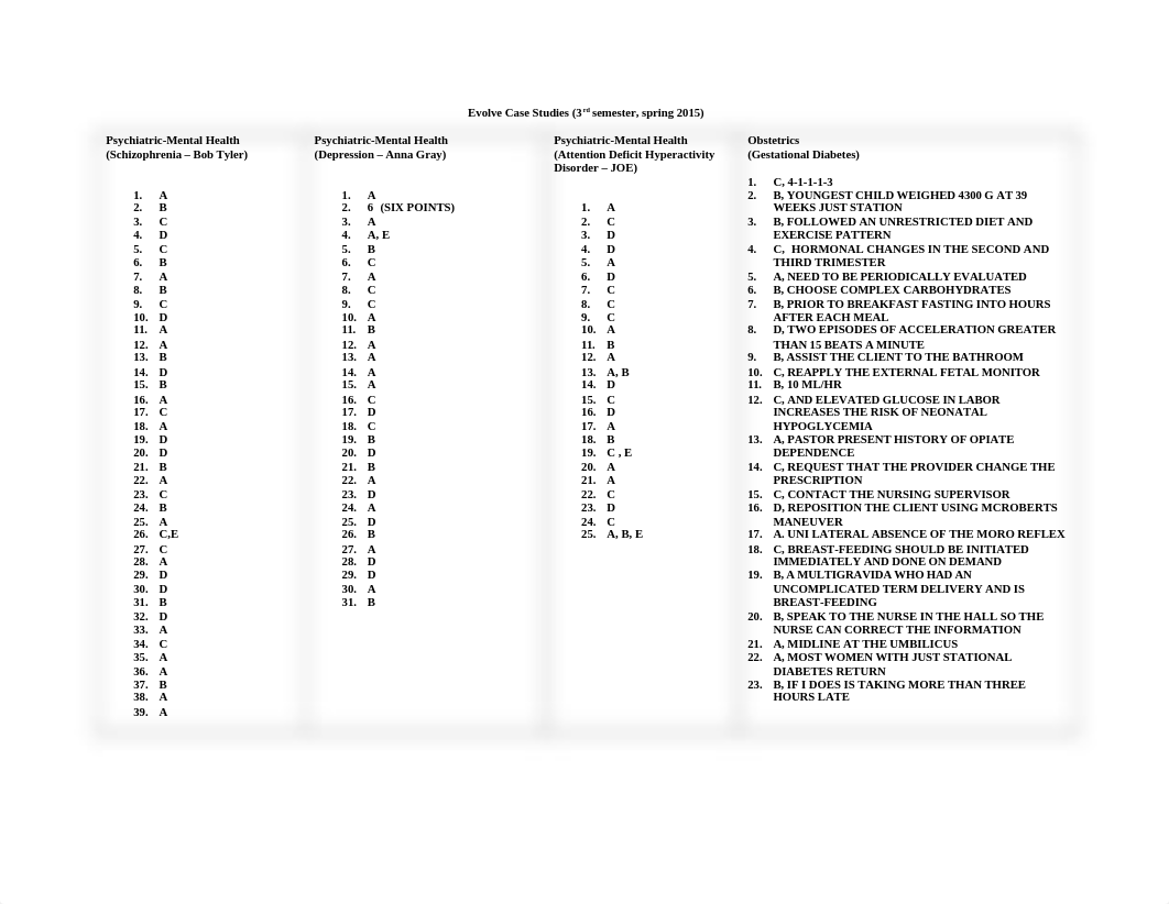 Evolve _2_de2pk82kjrz_page1