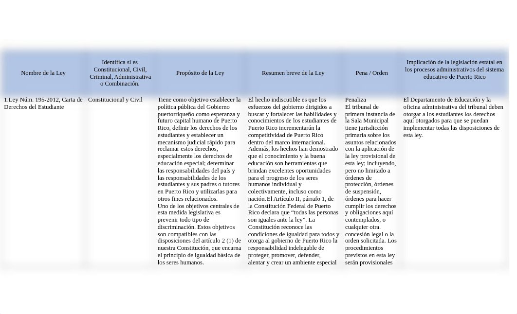 Tarea 4.docx_de2to4d0djk_page1