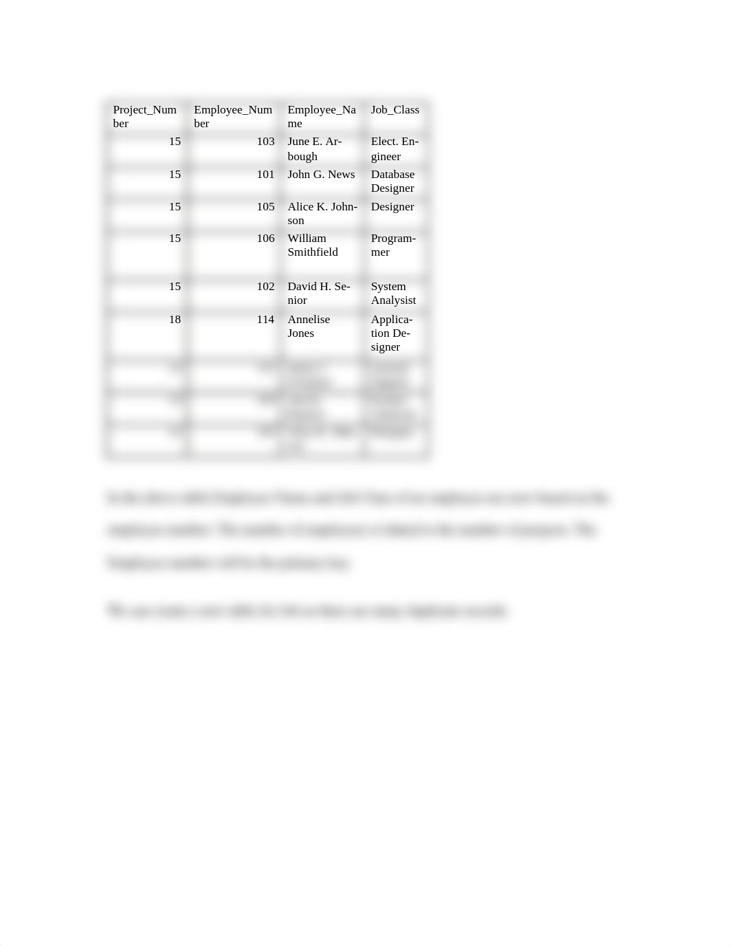 Assignment 3 Normalization Q1.docx_de2vqh79lhb_page2