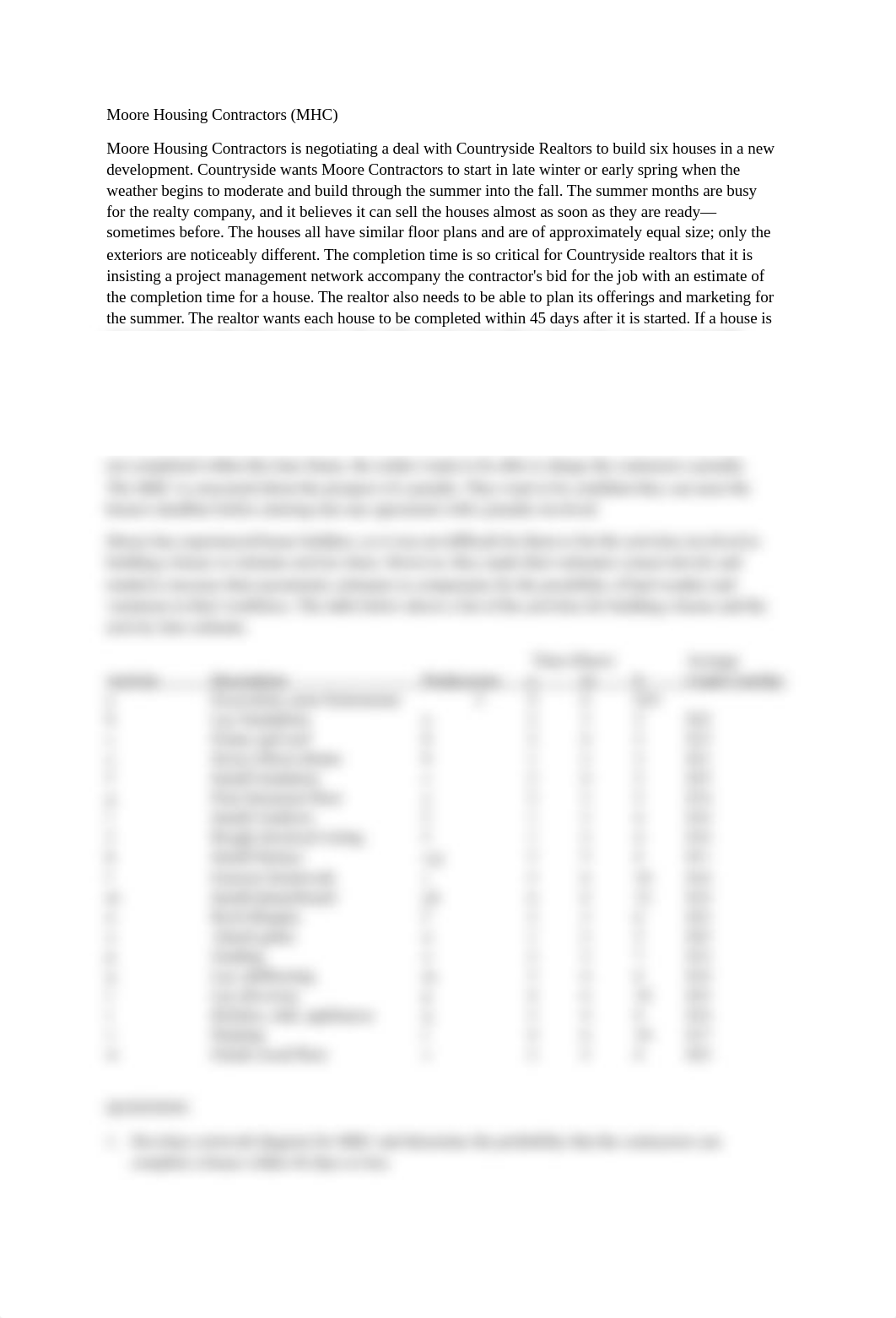 CASE 1. Moore Housing Contractors.docx_de2xv13b9p1_page1