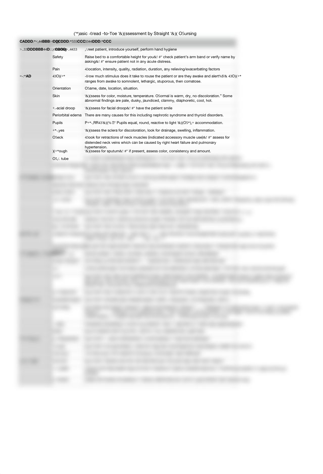 Copy of Head To Toe Assessment Checklist.xlsx - Sheet 1 - Basic Head -to-Toe As.pdf_de30hh0cbgl_page1