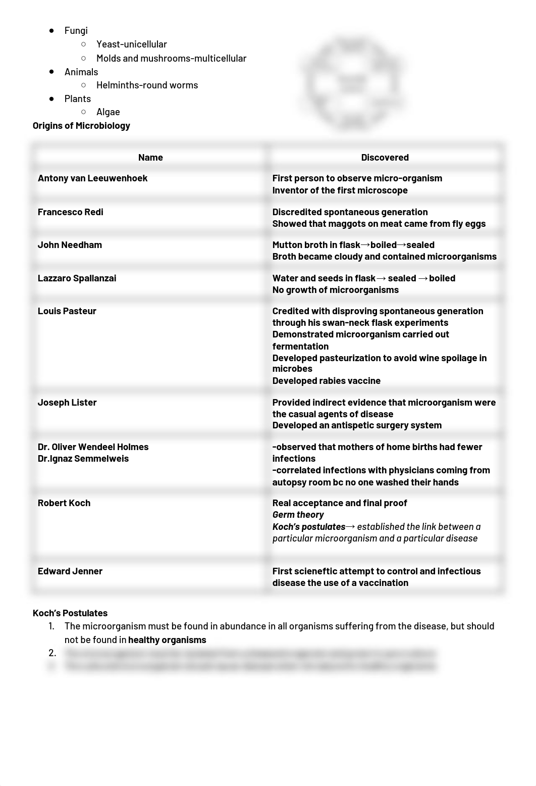 exam #1 micro.pdf_de3103ik5eq_page2