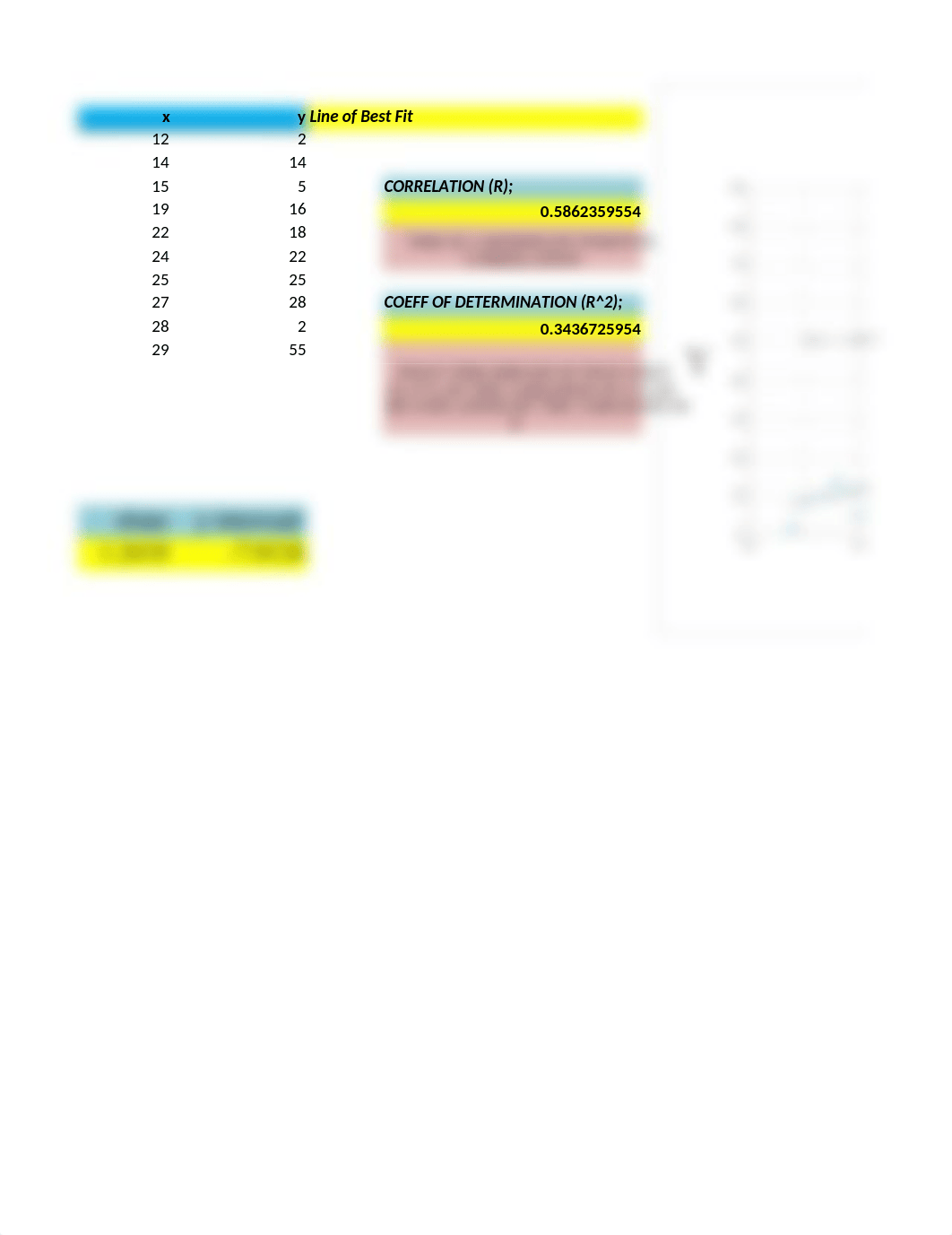 STA322 week 3 data (1).xlsx_de38fcyee06_page1