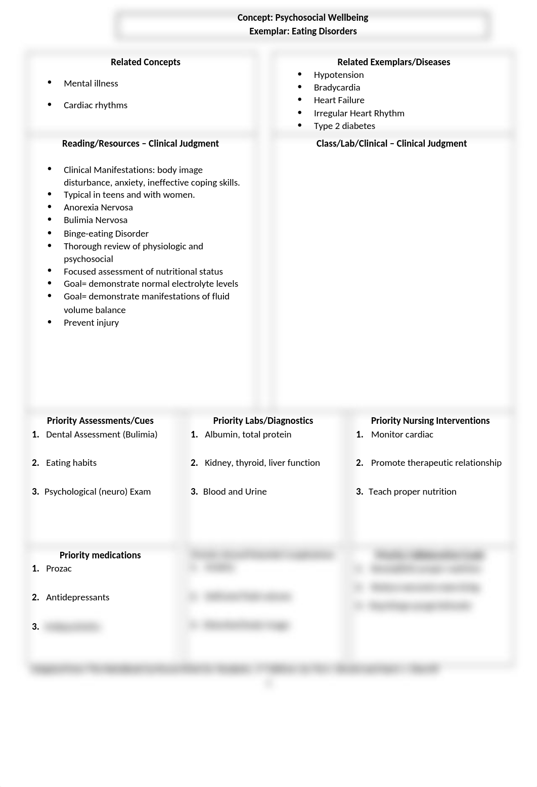 Eating disorders Notebook page.docx_de3hyqtypud_page1