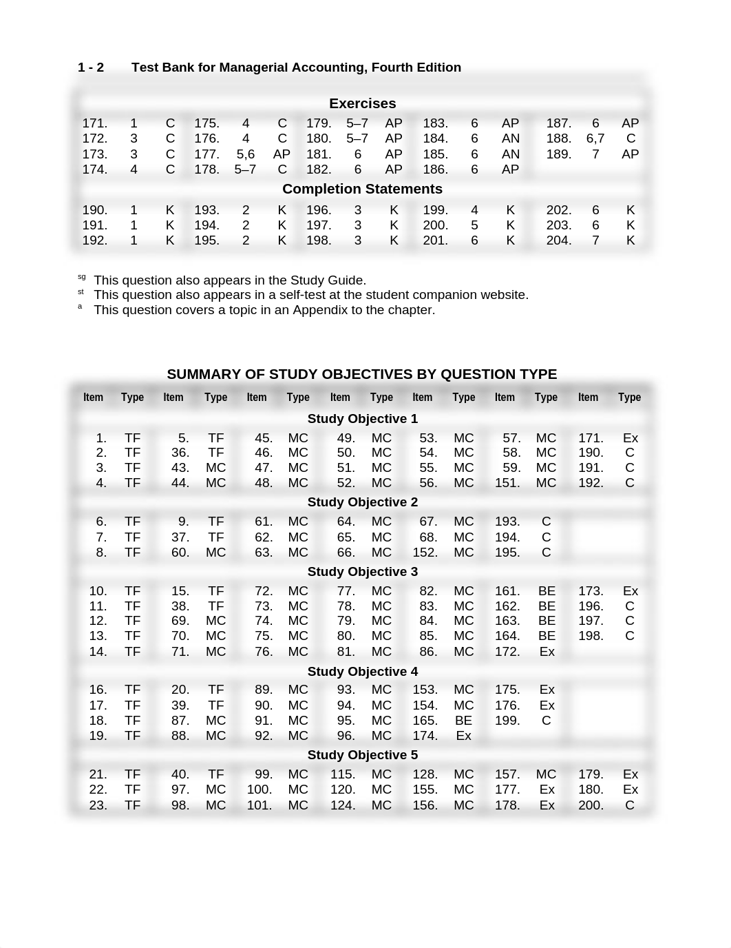 Weygandt--Managerial-Accounting-4e_de3iocoq7zp_page2