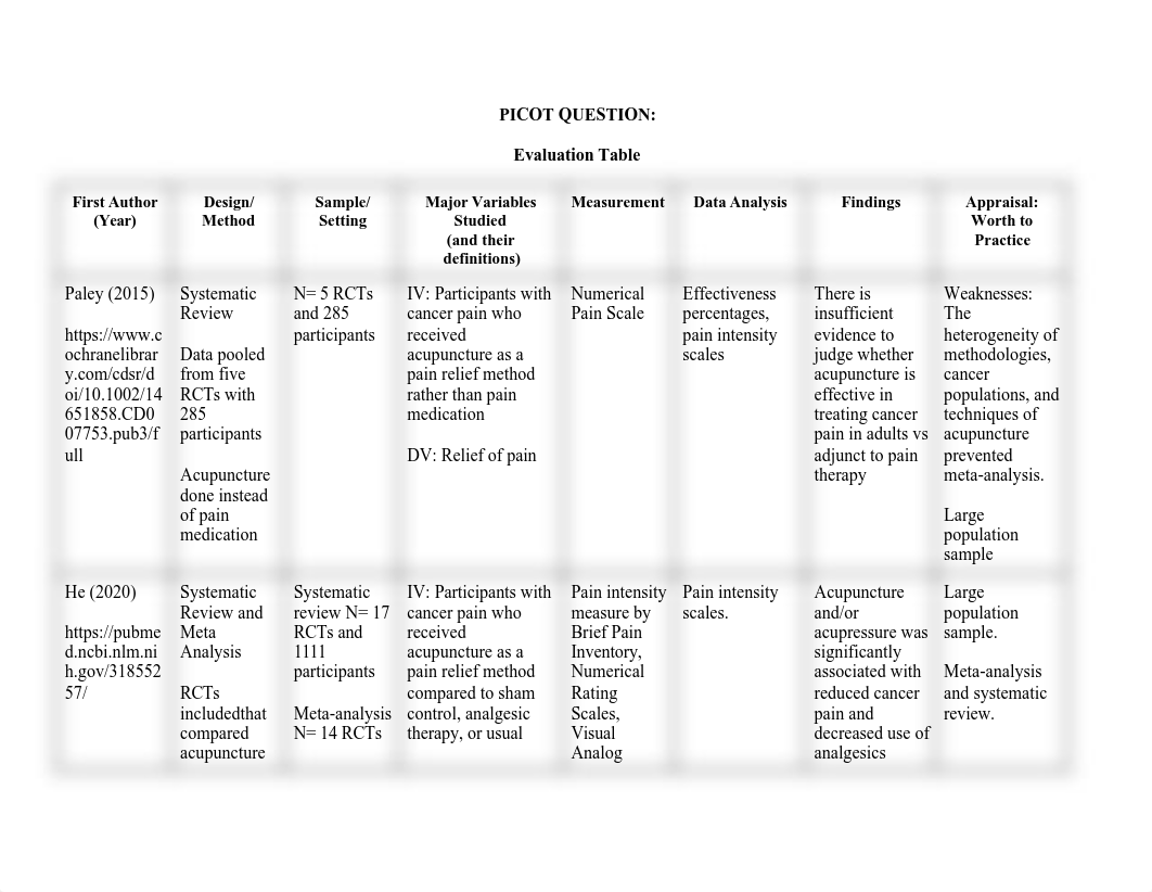 Evaluation Table Template.pdf_de3issux971_page1