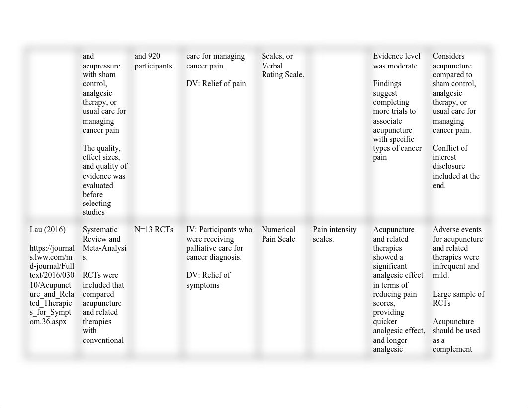 Evaluation Table Template.pdf_de3issux971_page2