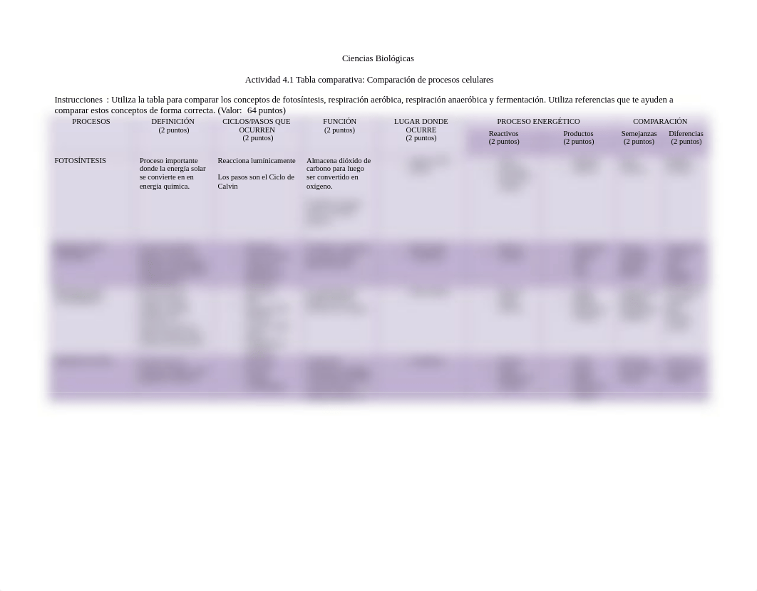 4.1 Tabla comparativa de procesos celulares (1).doc_de3iv9tx3db_page2