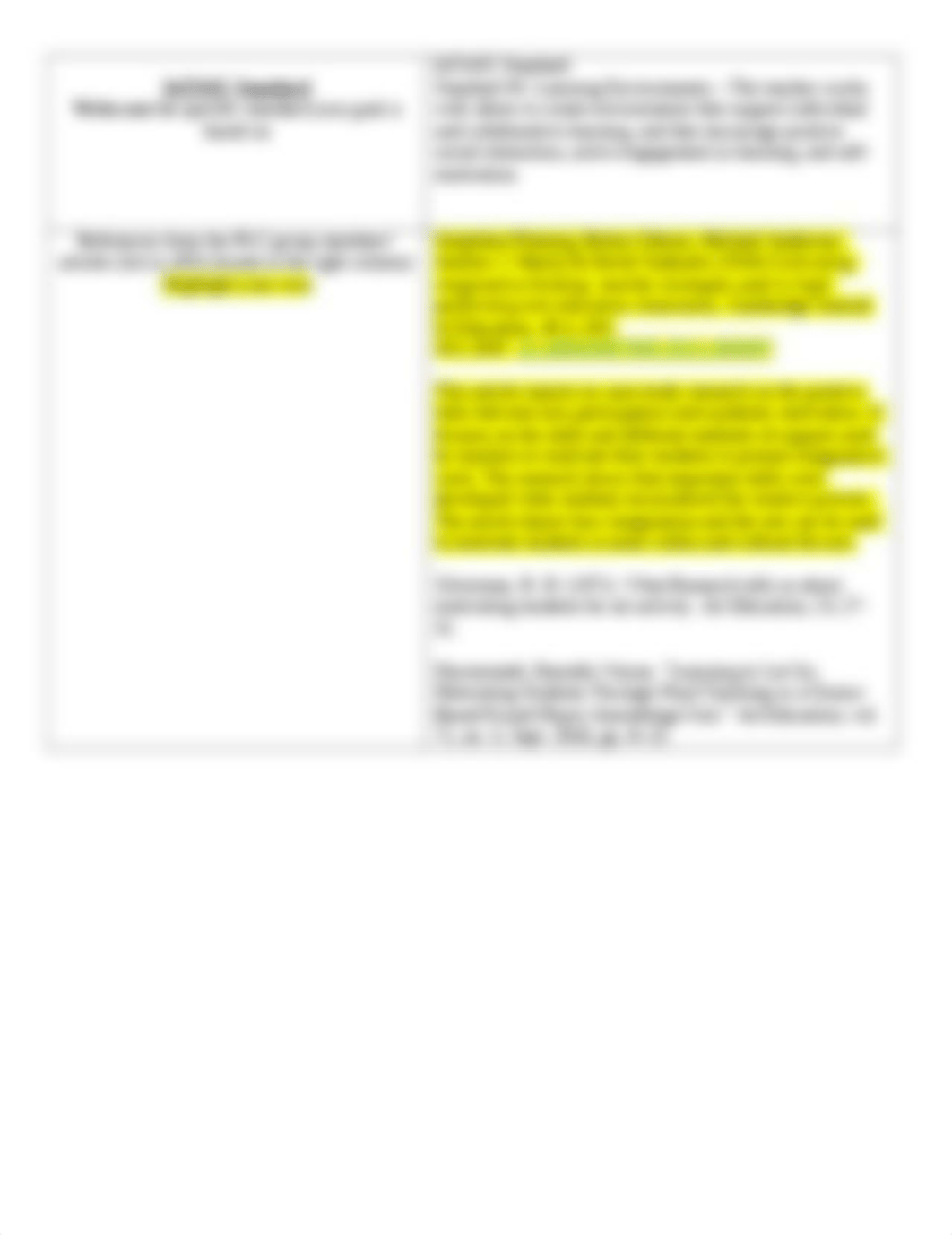 Iris Otley SMART GOAL ACTION PLAN WORKSHEET.docx_de3psv2xh20_page2