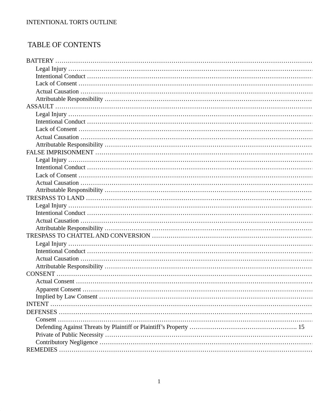 1. Torts - Intentional Torts Outline.docx_de3rneltwqx_page1