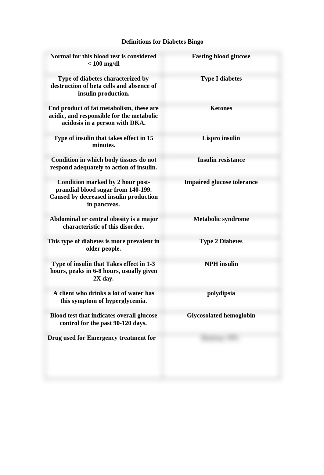 Diabetes Bingo Definitions 2019.doc_de3t59z7fpc_page1