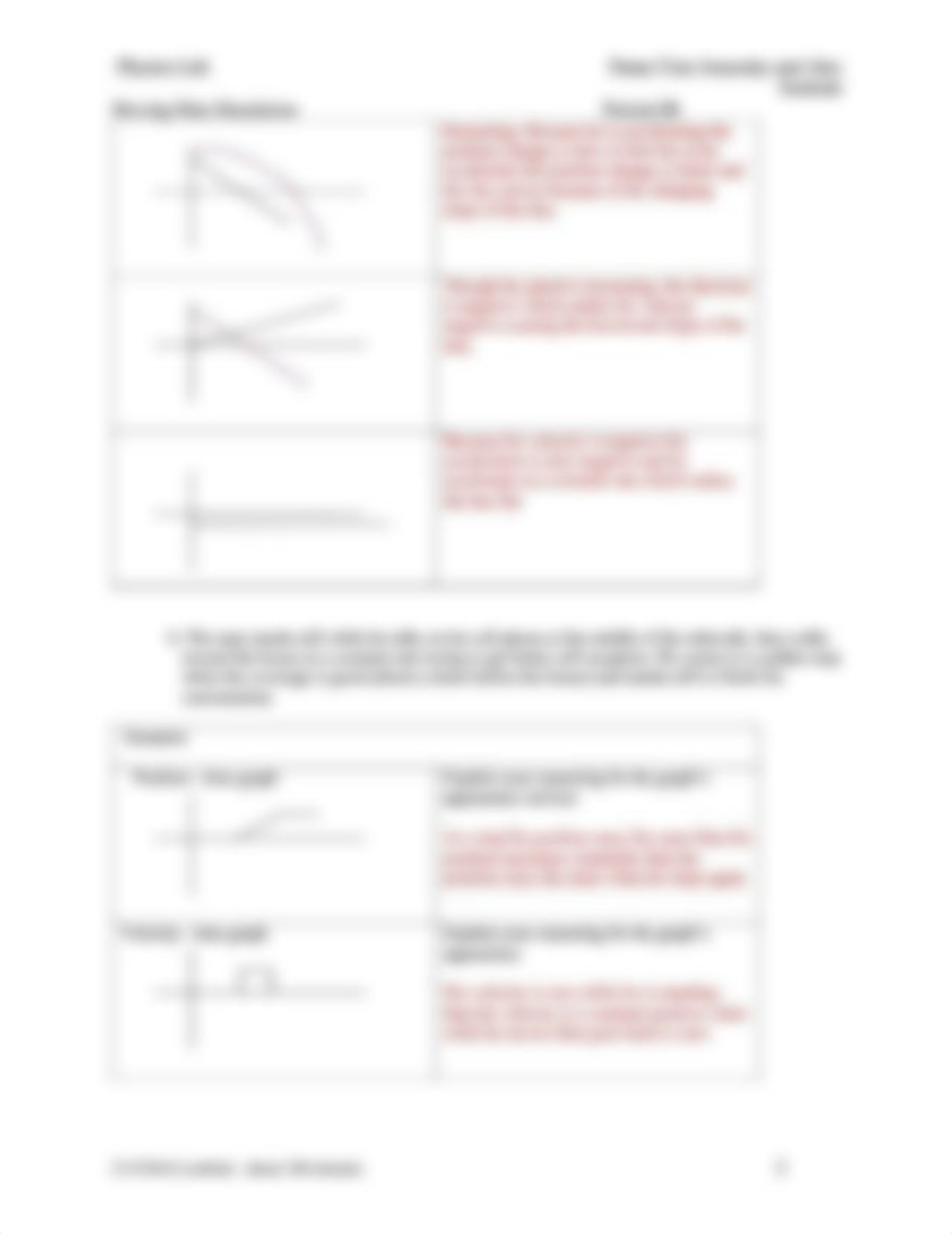 moving man phet lab answers.pdf_de3trrpk6ar_page2