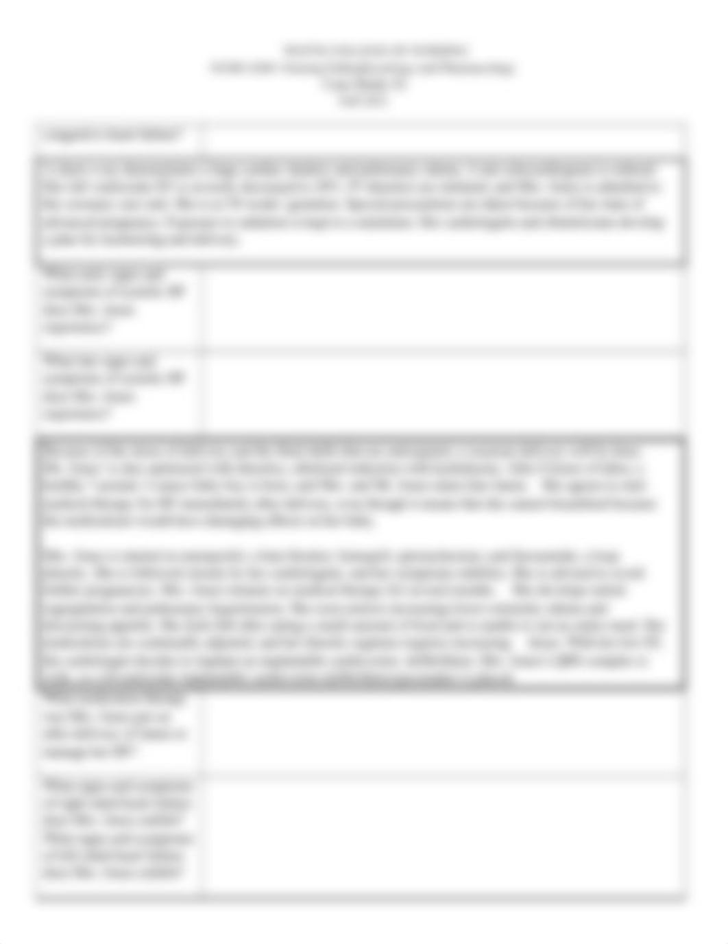 Case Study _2- Heart Failure.docx_de3u808eap9_page2