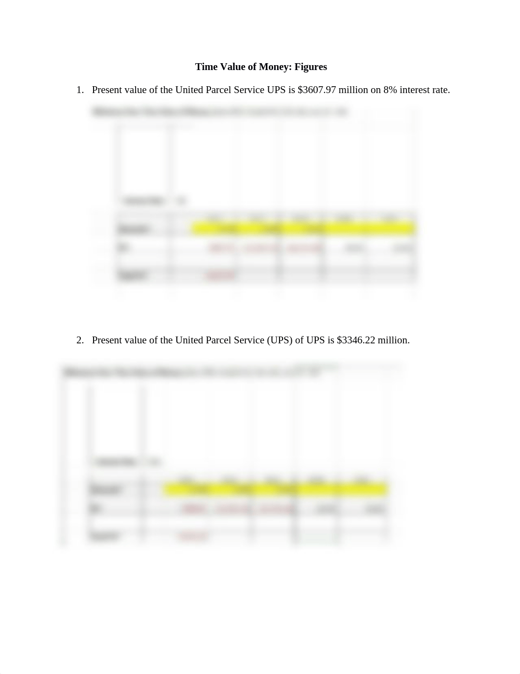 08.08.2021_Abreu.M_2-2 Final Project Milestone One Time Value of Money.docx_de3v0970uo2_page2