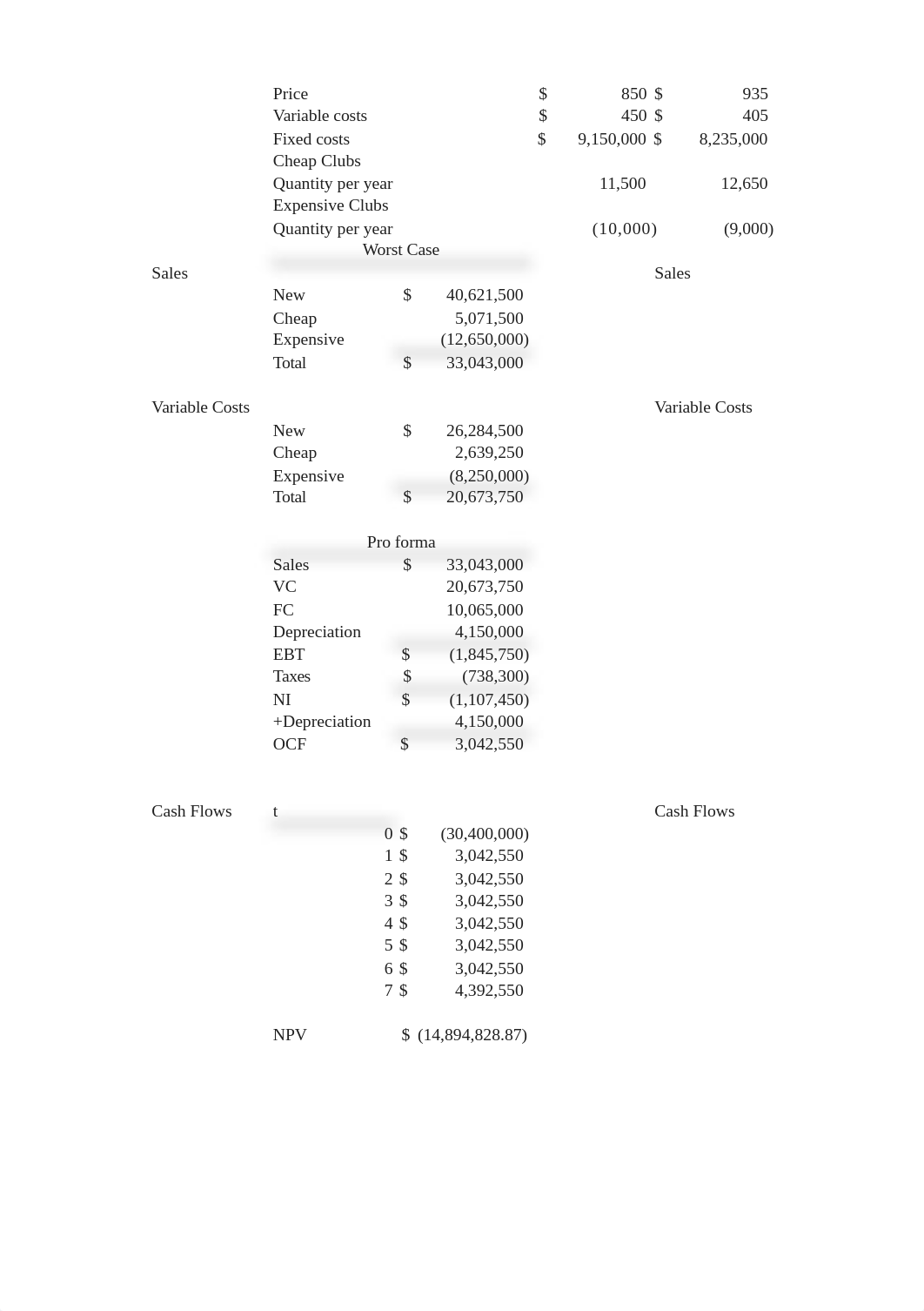 FIN 6100 - Chapter 9 Homework v01 20190227.xlsx_de3x8d7rauz_page2