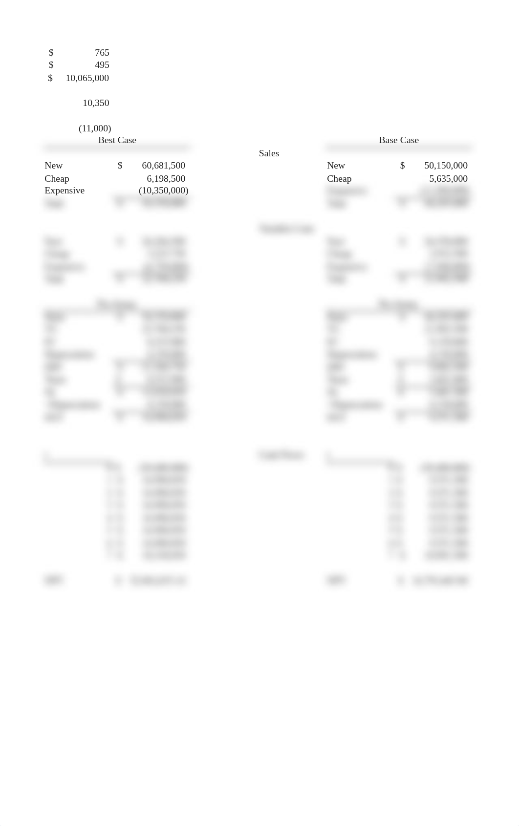 FIN 6100 - Chapter 9 Homework v01 20190227.xlsx_de3x8d7rauz_page4