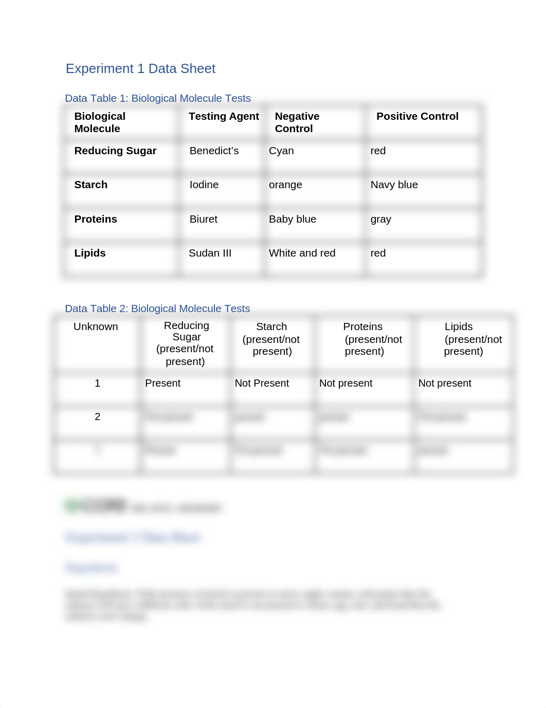 Unit 2 Lab Activities.docx_de3xbbyl5cf_page1