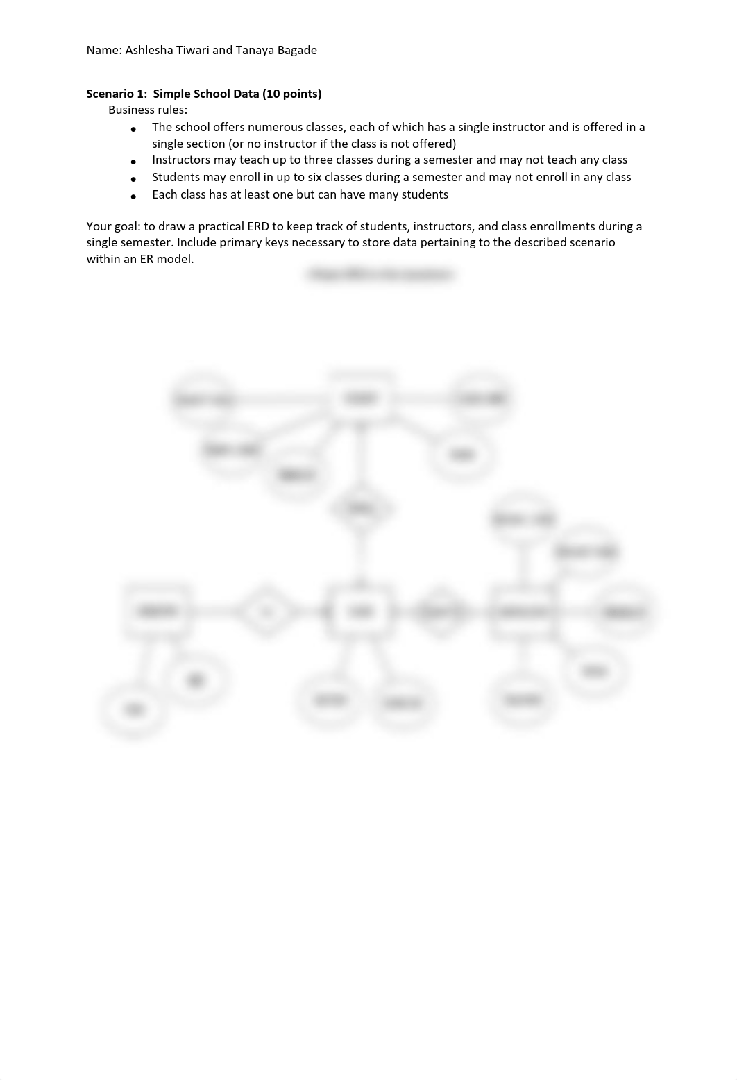 Data Modeling Part A.pdf_de3xwjzmfto_page2