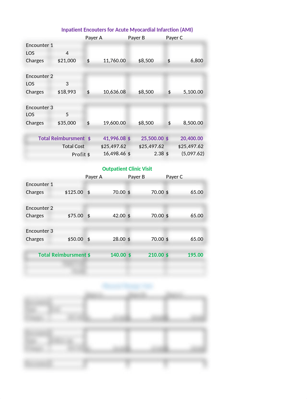 AB202019_Ch04_Contract Matrix Exercise.xlsx_de4052mhhmc_page1