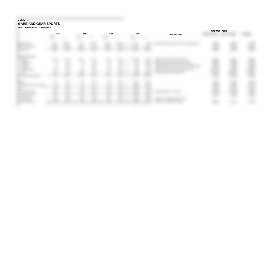 Case 1 - Garb and Gear excel sheet (1).xlsx_de41mefeeoj_page2