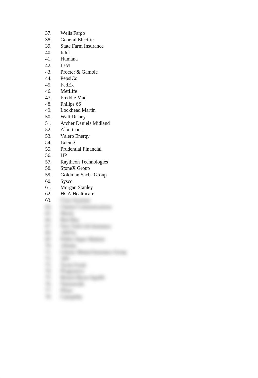 Fortune 100 List of Companies in 2021- List & Questions.docx_de42eelv4m5_page2