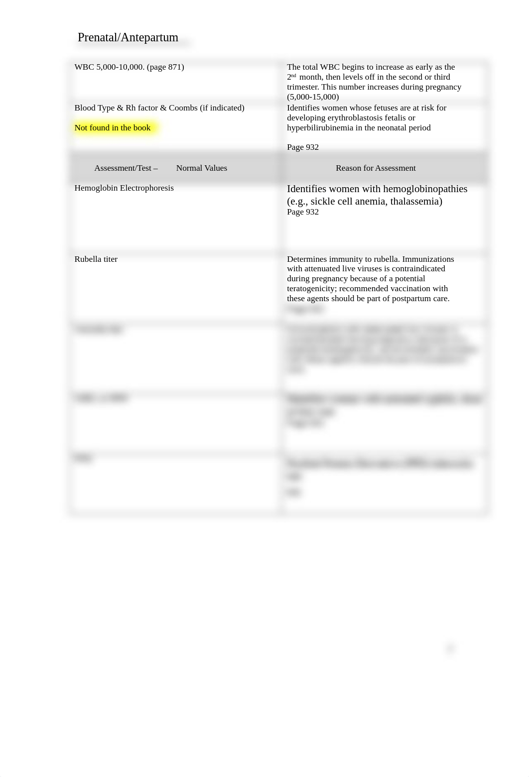 Worksheet Prenatal rev.Sum.2020 (3).doc_de42fisjbm7_page2