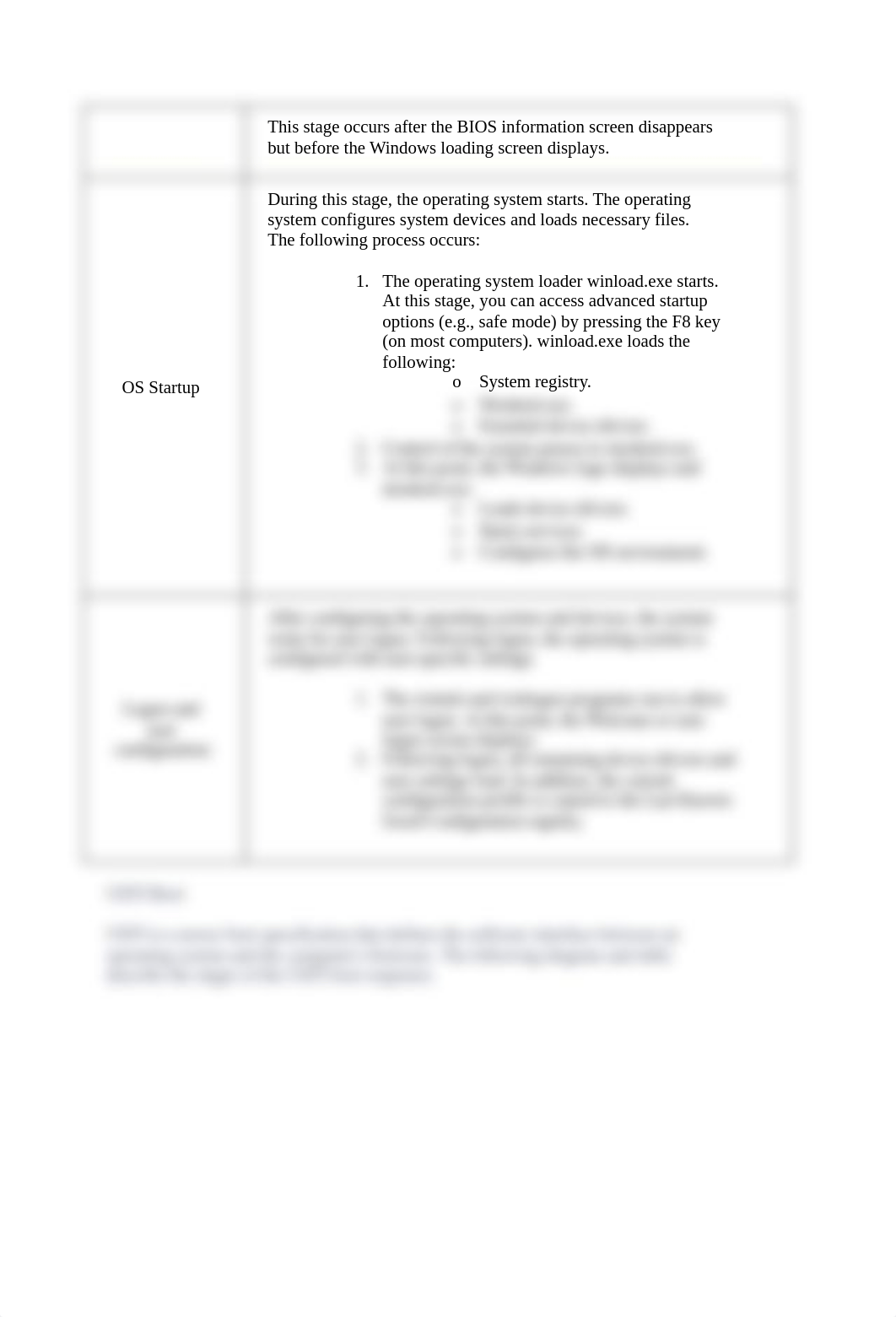 8.8 Windows Boot Error CompTIAA+.docx_de42h2xmjyv_page3