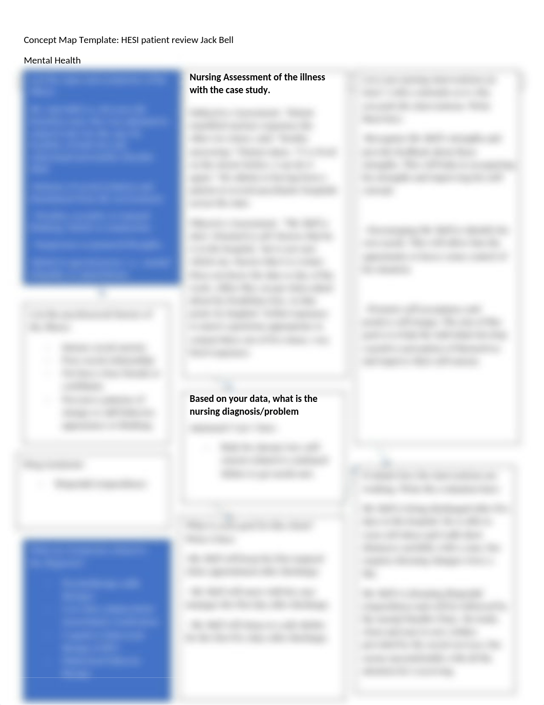 Concept Map - HESI Patient Review Jack Bell.docx_de46yknvtdl_page1