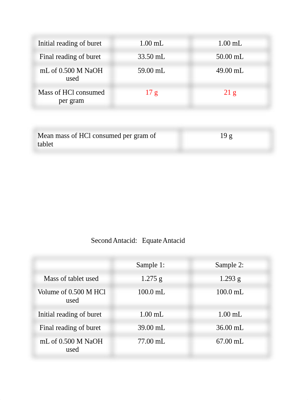 lab12_de48408cqr0_page5