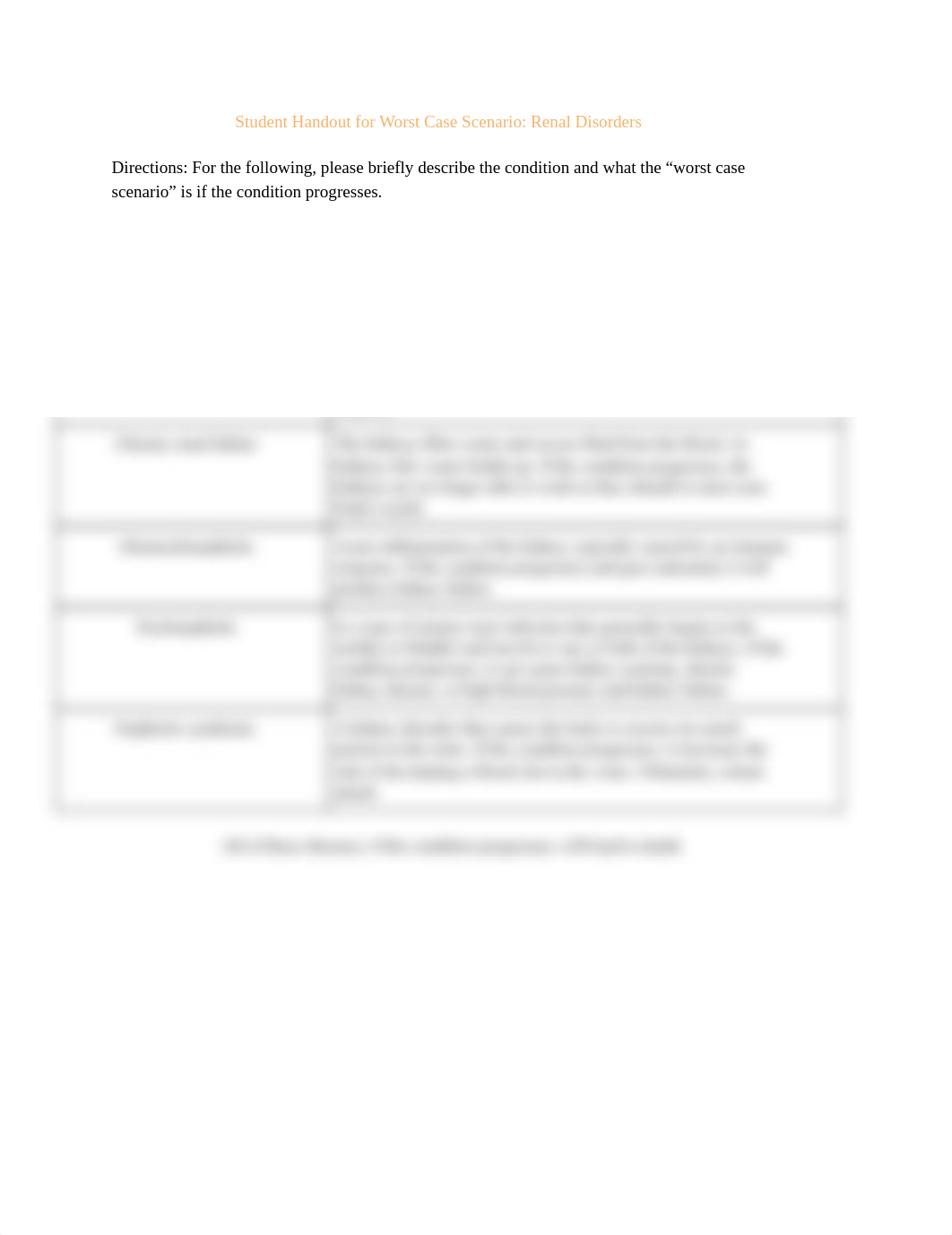 Human Patho.- Renal HW.pdf_de4cy8blt2y_page1