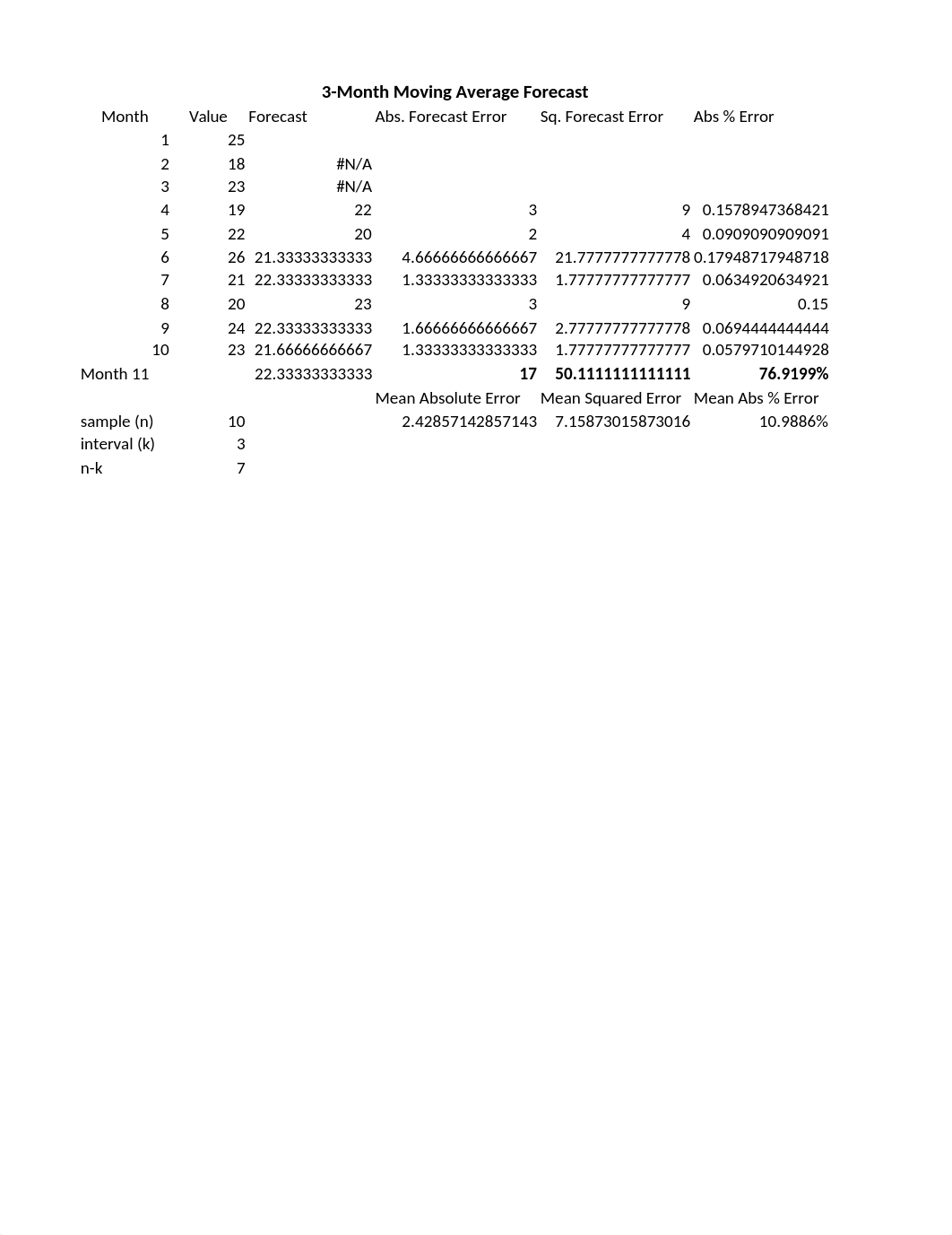 Exam #3 Review Sheet (1).xlsx_de4efsc87yv_page1